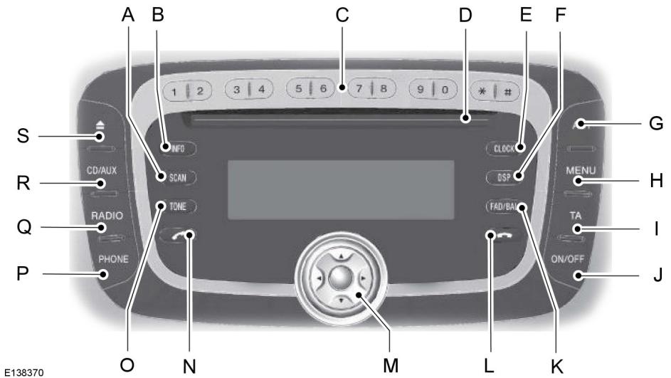 FORD MONDEO 2013 - MP3 - 6
