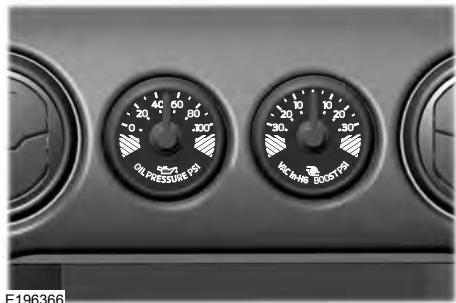 FORD MUSTANG 2018 - Ensemble d'instruments (Selon - 1