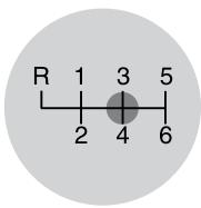 FORD MUSTANG 2018 - Utilisation de l'embrayage - 1