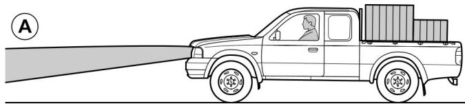 FORD RANGER 2012 - RéGLAGE EN HAUTEUR DU FAISCEAU DES PROJECTEURS - 1