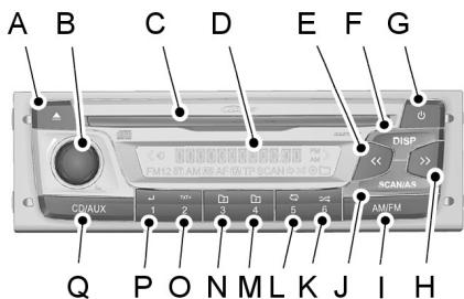 FORD RANGER 2012 - MP3 - 5