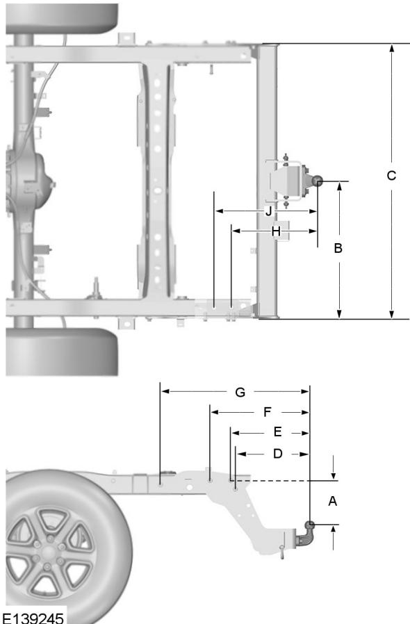 FORD RANGER 2012 - Dimensions de l'équipement de remorquage - 2