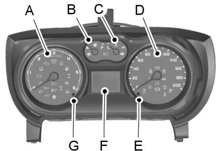 FORD RANGER 2012 - INSTRUMENTS - 1