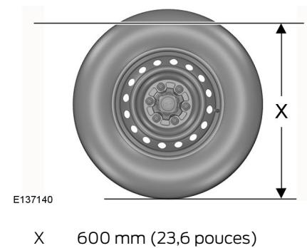 FORD RANGER 2012 - ATTENTION - 1