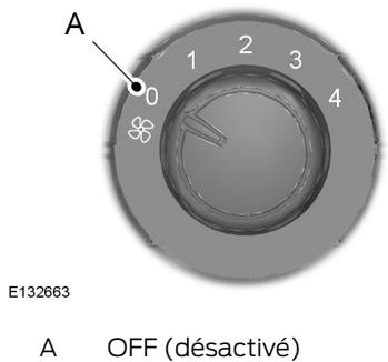 FORD RANGER 2012 - Soufflerie - 1