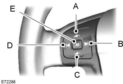 FORD RANGER 2012 - COMMANDES AUDIO - 1