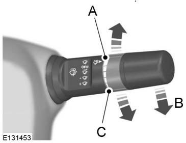FORD RANGER 2012 - ATTENTION - 1