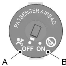 FORD RANGER 2012 - Déactualisation de l'airbag passager - 1