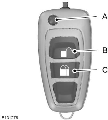 FORD RANGER 2012 - Verrouillage et déverrouillage des portes avec la télécommande - 1