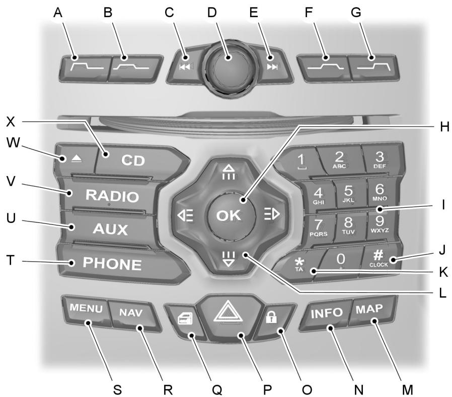 FORD RANGER 2012 - MP3 - 10