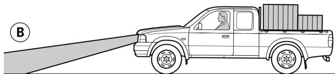 FORD RANGER 2012 - RéGLAGE EN HAUTEUR DU FAISCEAU DES PROJECTEURS - 2