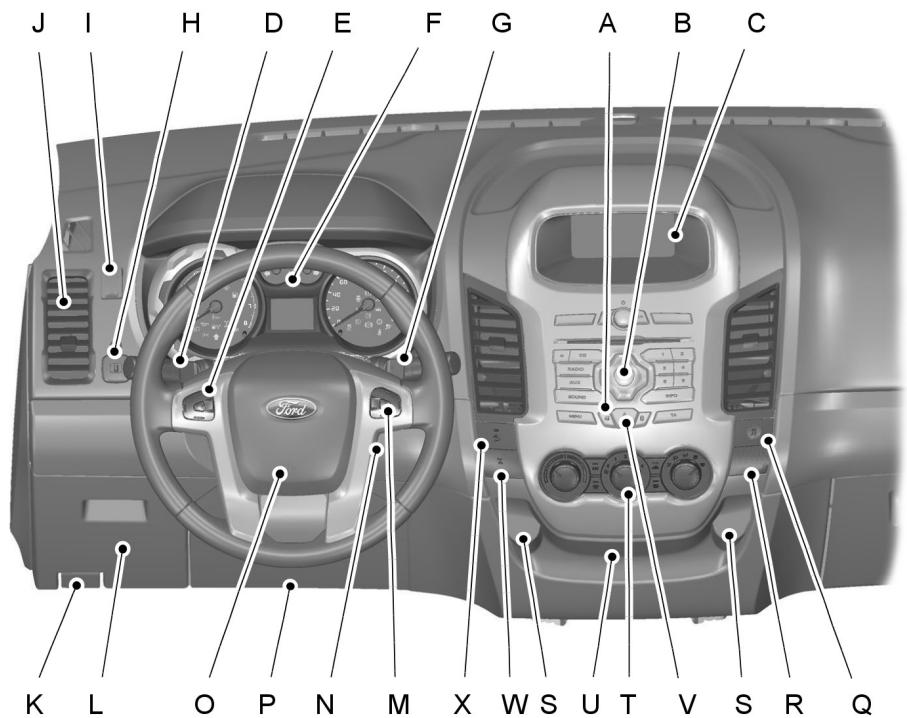 FORD RANGER 2012 - Aperçu de la planche de bord - conduite à gauche - 1