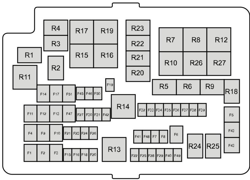 FORD RANGER 2012 - Boîte à fusibles du compartmentement moteur - 1