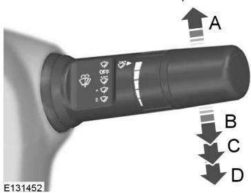 FORD RANGER 2012 - ATTENTION - 2