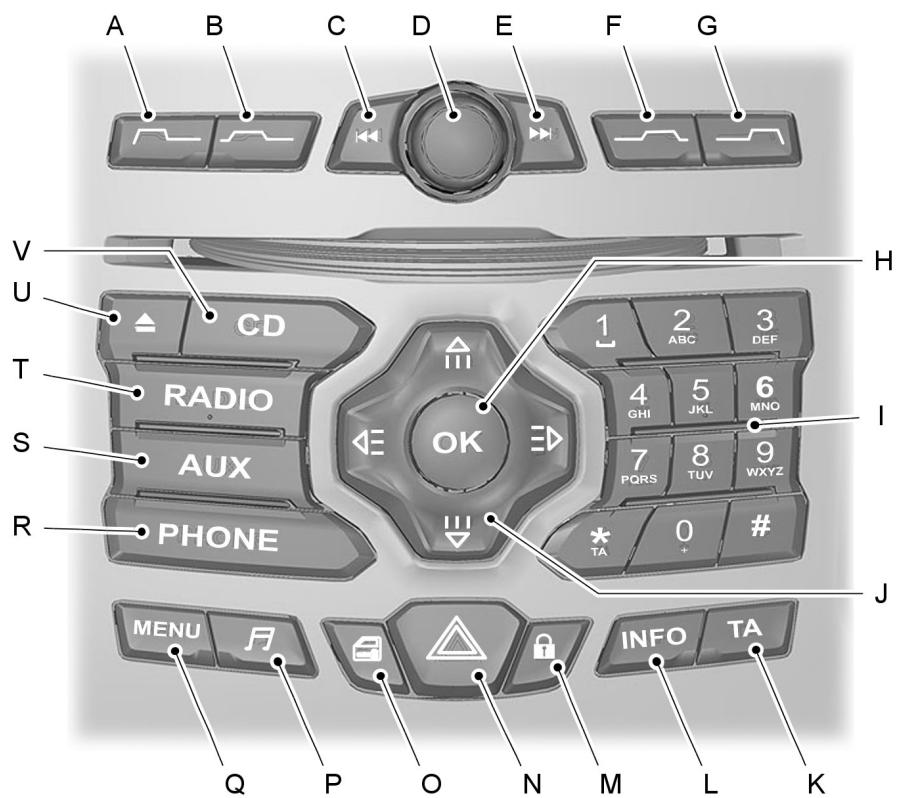 FORD RANGER 2012 - MP3 - 8