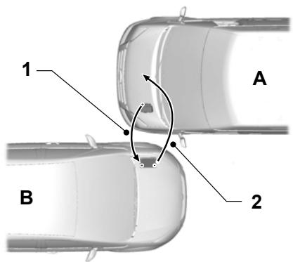 FORD TRANSIT 2010 - ATTENTION - 1
