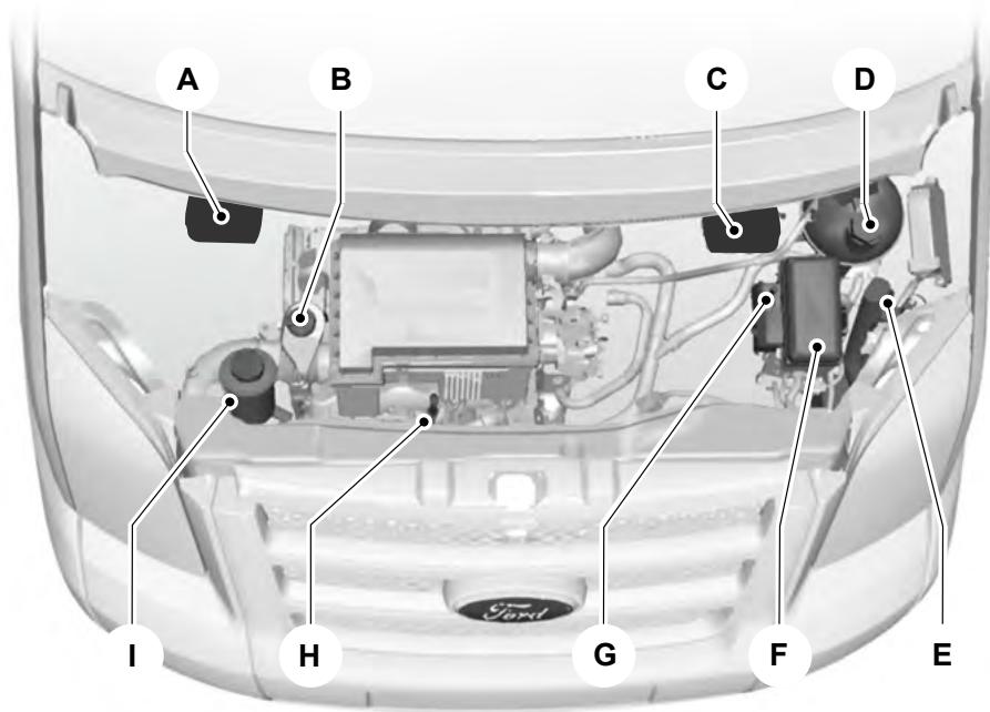 FORD TRANSIT 2010 - VUE D'ENSEMBLE DU COMPARTIMENT MOTEUR - 2.2L DURATORQ-TDCI (PUMA) DIESEL - 1