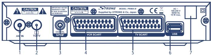 STRONG PRIMA 3 & PRIMA III - 2