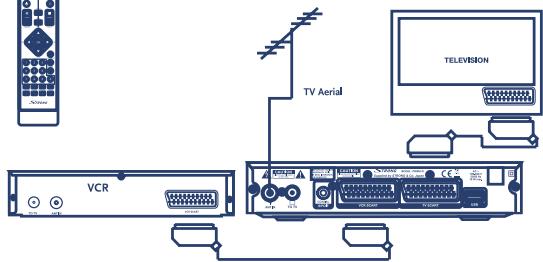 STRONG PRIMA 3 & PRIMA III - 4