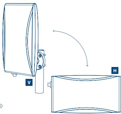 STRONG SRT ANT 15 ECO - BRANCHEMENT DE L'ANTENNE - 2
