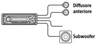 SONY MEX N5200BT.EUR,  MEX-N5200BT - Collegamento simplice del subwoofer - 1