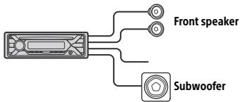 SONY MEX N5200BT.EUR,  MEX-N5200BT - Subwoofer Easy Connection - 1