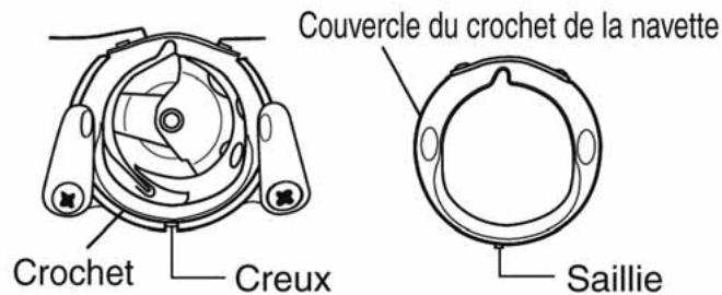TOYOTA RS2000 - Pose du crochet - 3