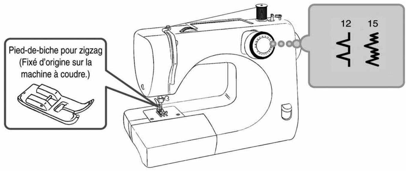 TOYOTA RS2000 - Couture d'ourlet invisible - 1
