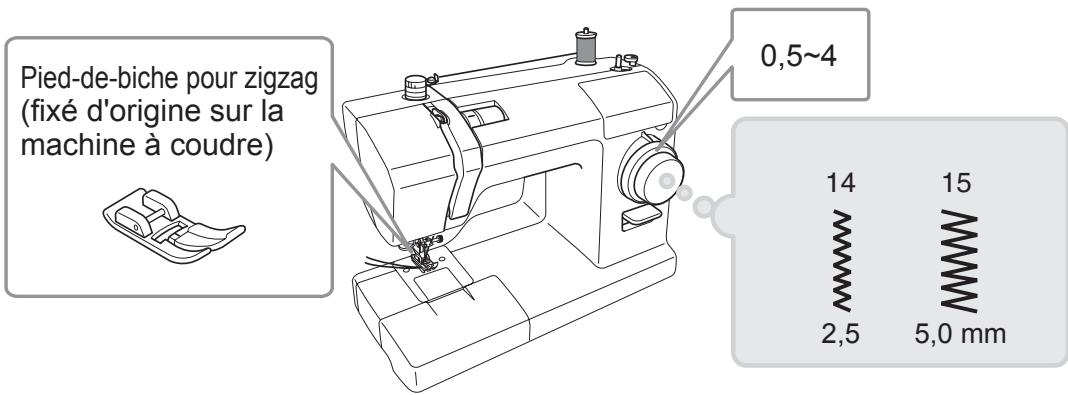TOYOTA 8000 - Point zigzag - 1