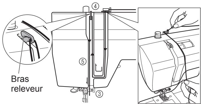TOYOTA 8000 - Enfilage du fil supérieur - 12