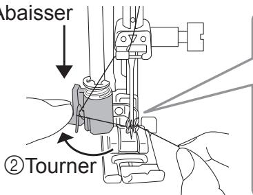 TOYOTA 8000 - - Présentation du mécanisme de l'enfileur - 1