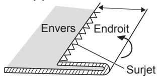 TOYOTA 8000 - Cousez le surjet le long du bord du tissu, puis pliez le tissu comme illustré. - 1