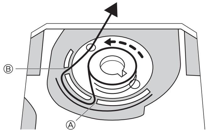 TOYOTA 8000 - Enfilage du fil inférieur - 6
