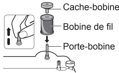 TOYOTA 8000 - Bobinage de la canette - 2