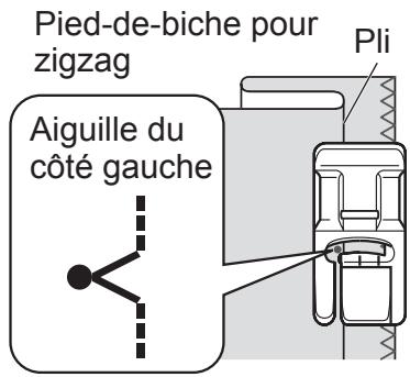 TOYOTA 8000 - Cousez le surjet le long du bord du tissu, puis pliez le tissu comme illustré. - 8