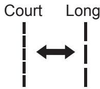 TOYOTA 8000 - Molette de selection de longueur du point - 1