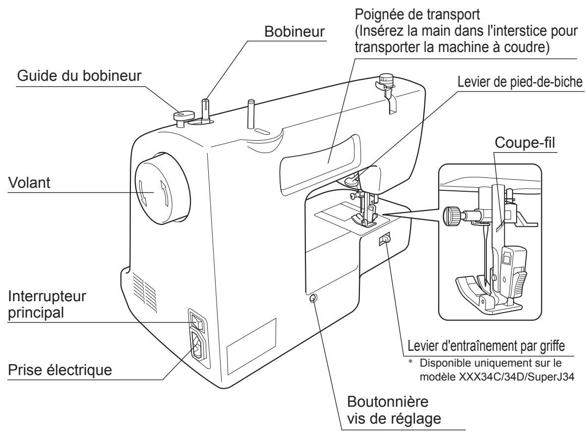 TOYOTA 8000 - Nomenclature - 4