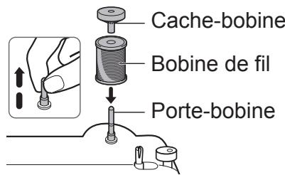 TOYOTA 8000 - Enfilage du fil supérieur - 9