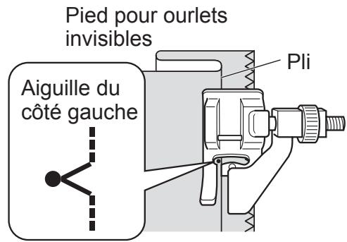 TOYOTA 8000 - Cousez le surjet le long du bord du tissu, puis pliez le tissu comme illustré. - 9