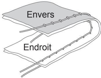 TOYOTA 8000 - - Méthode de réglage de la tension du fil supérieur - 2