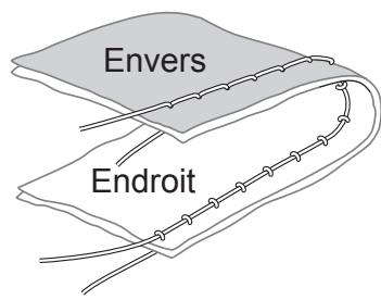 TOYOTA 8000 - - Méthode de réglage de la tension du fil supérieur - 1