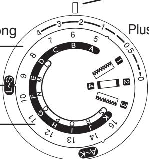 TOYOTA 8000 - Molette de selection de longueur du point - 2
