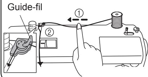 TOYOTA 8000 - Enfilage du fil supérieur - 11