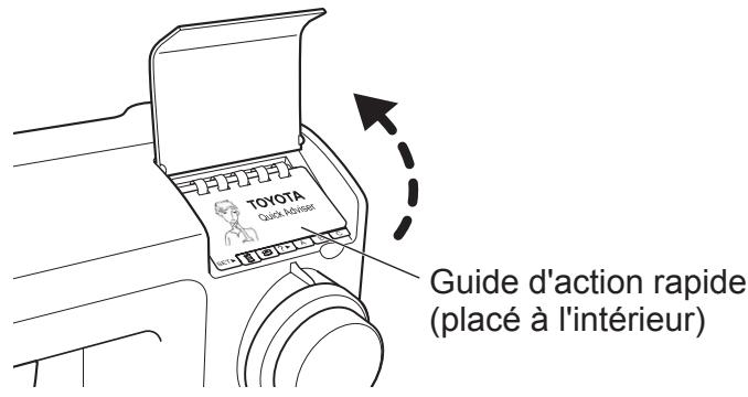 TOYOTA 8000 - Pour le modele XXX26C/XXX34C - 1