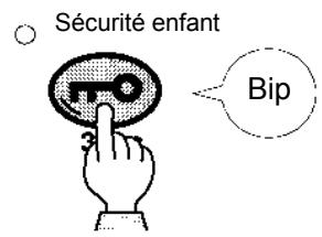 INVERTER 7902 - SECURITE ENFANT - 2