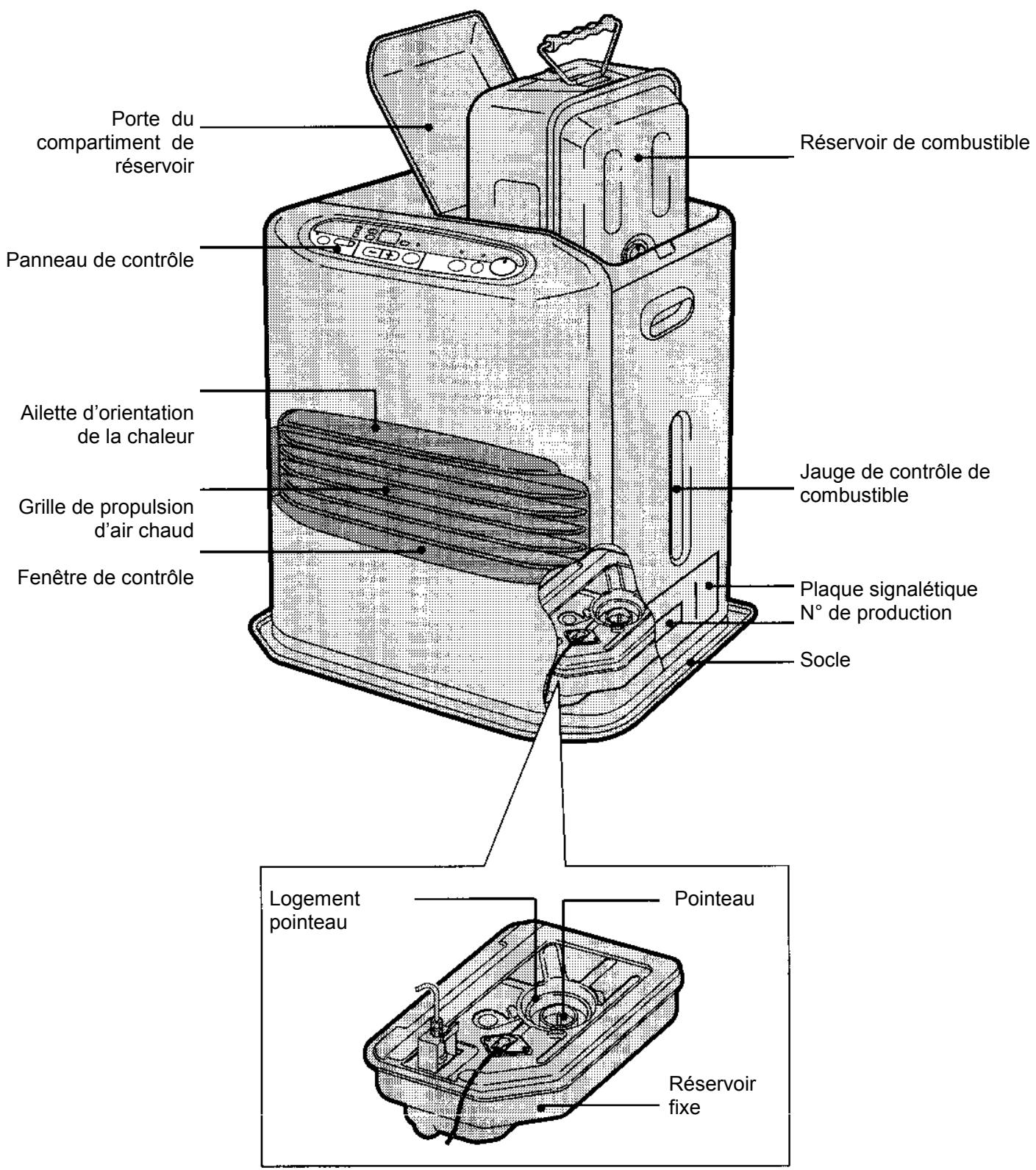 INVERTER 7902 - Partie frontale - 1