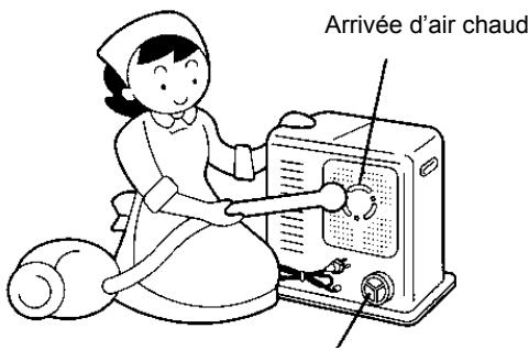 INVERTER 7902 - STOCKAGE DE VOTRE APPAREIL - 4