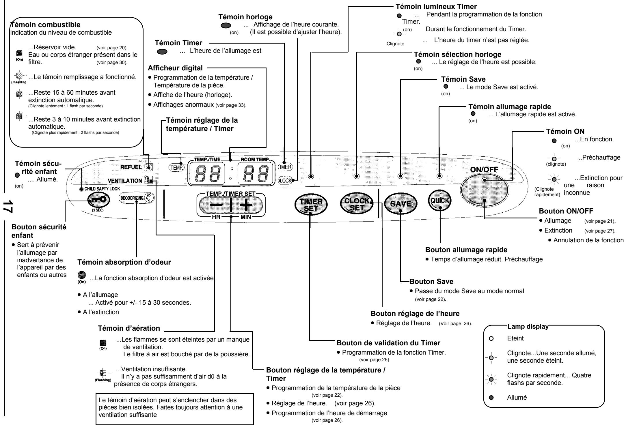 INVERTER 7902 - 6902, 7902, 8902 - 1