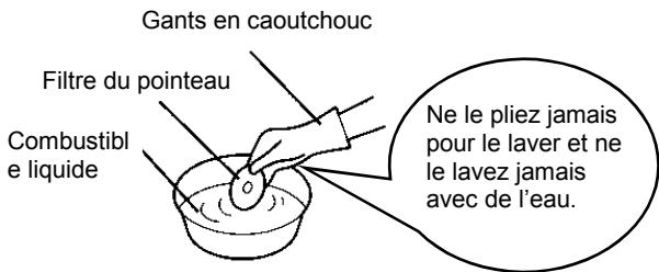 INVERTER 7902 - Enlevez le filtré du pointeau et nettoyez-le avec du combustible liquide. - 1