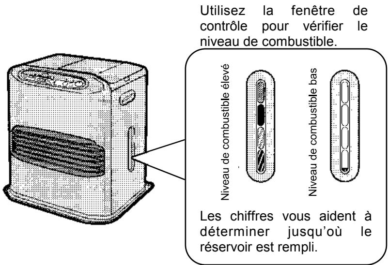 INVERTER 7902 - Evaluation du niveau de combustible liquide - 1